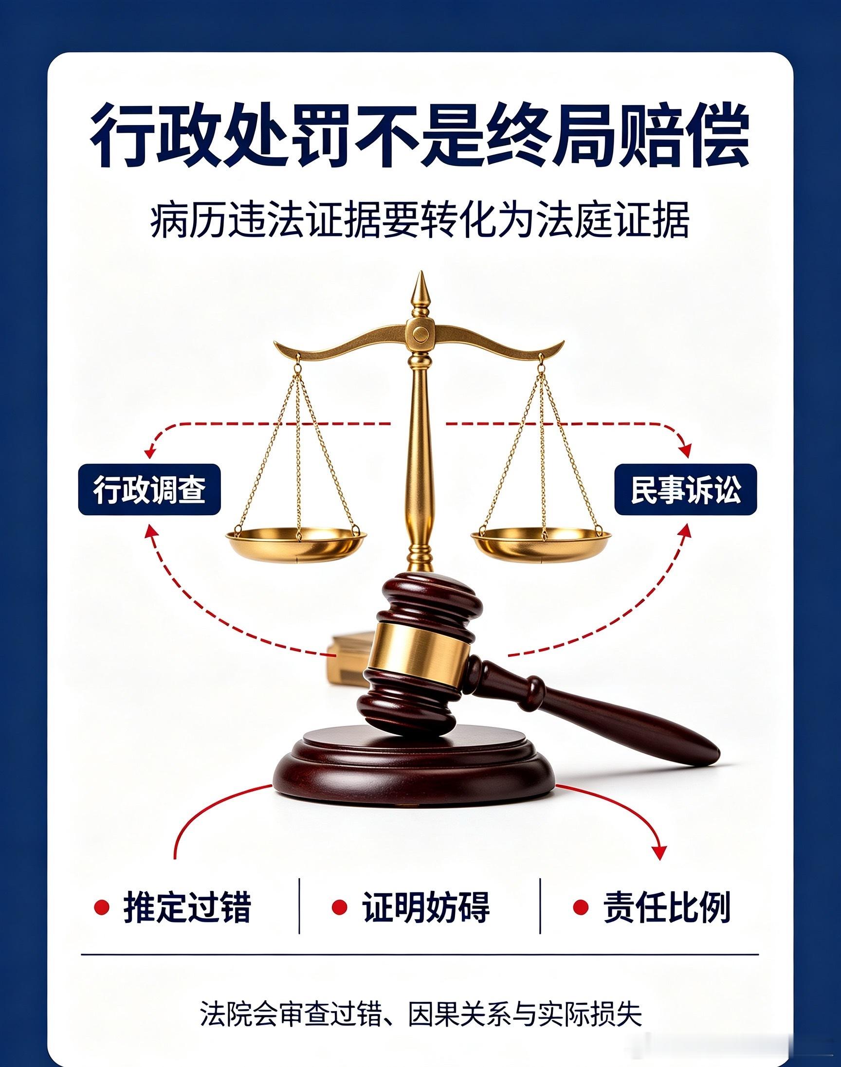 病历被查实伪造篡改，就一定医院全责？张文波医疗纠纷办案实务解析很多普通当事人存在一个认知误区：只要卫