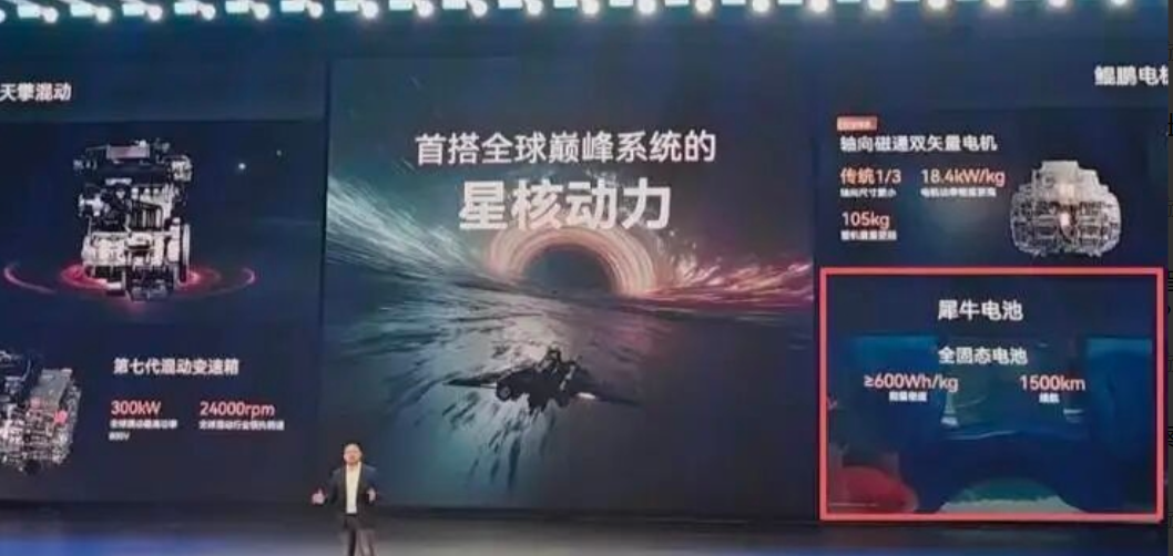 奇瑞汽车官宣固态电池：犀牛S全固态电池已装车星途汽车，目标续航将达到1000km