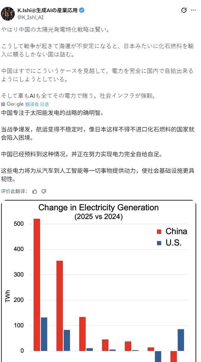 日本网友“破防”：霍尔木兹海峡一乱，才懂中国当年“死磕”新能源有多明智看到伊朗局