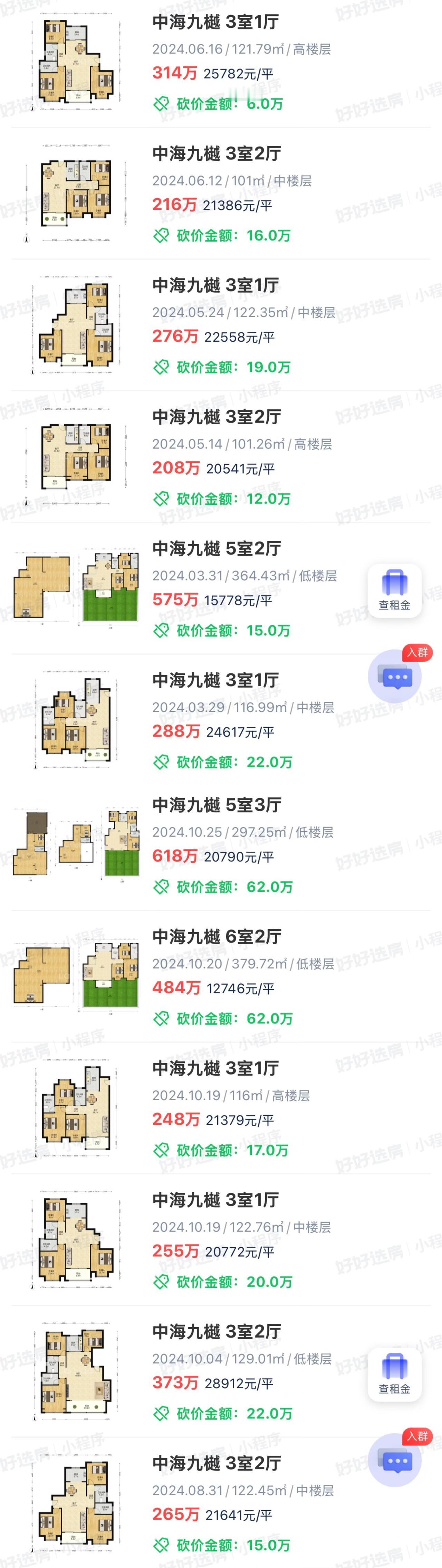最高总价752万元，最高单价3.53万元。2022年7月-2025年7月1日3