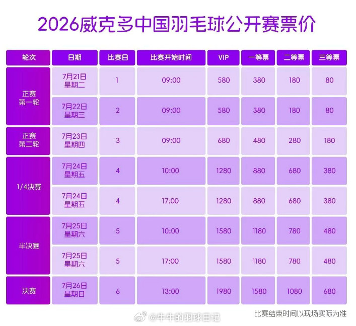 2026年中国羽毛球公开赛正赛第一轮7.21周二/7.22周三VIP：580｜