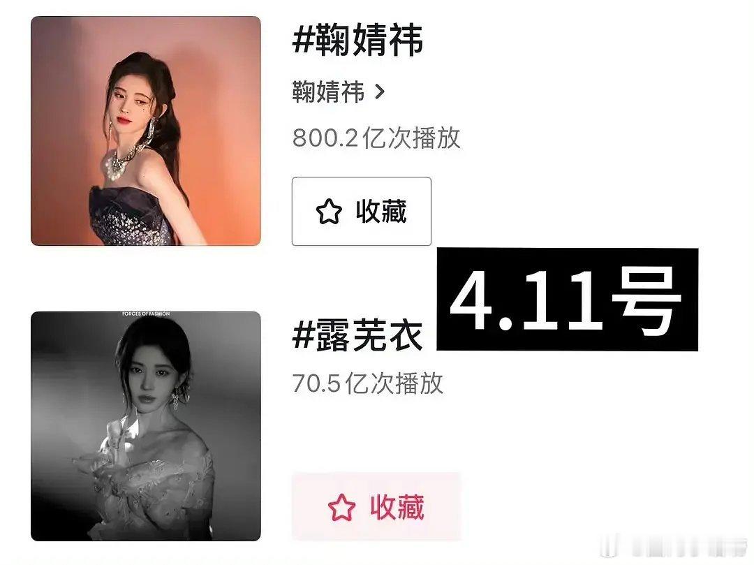 🍊好牛，算是露脸即吸粉了吧？角色外围数据统计对比。