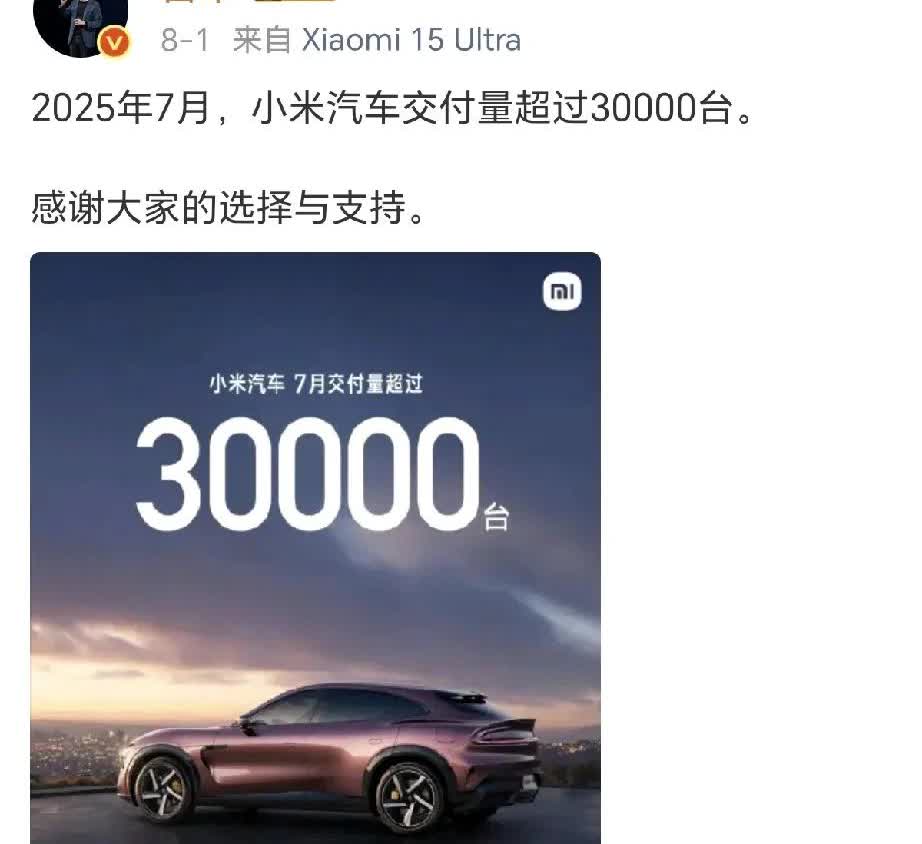雷军没有吹牛，8月1日雷军说，2025年7月小米汽车交付量超过30000台。