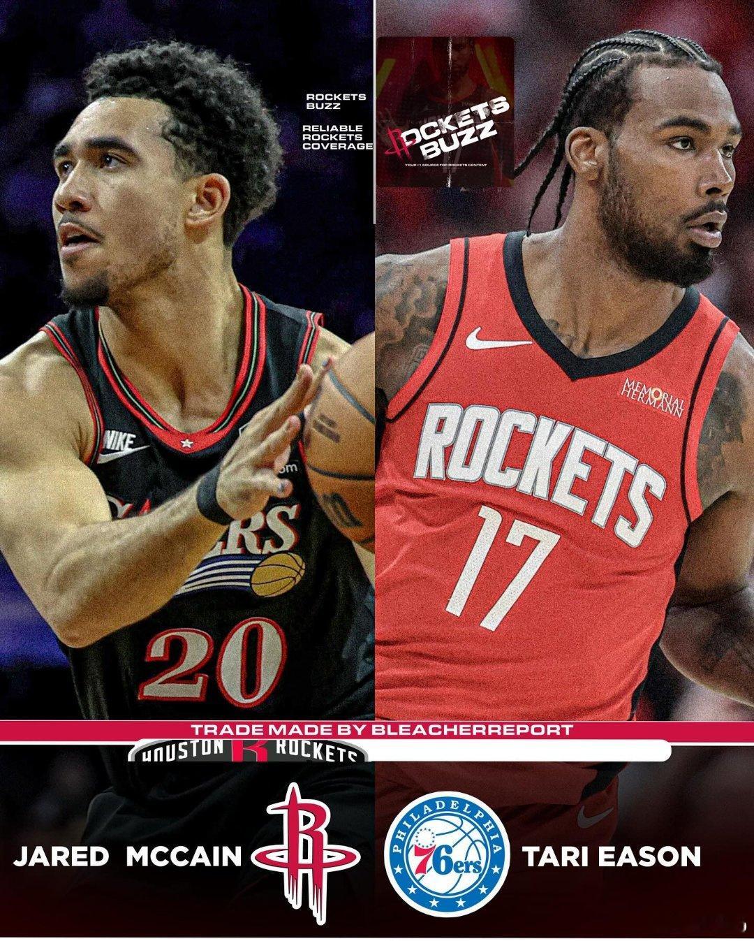 B/R今天的交易方案：贾里德·麦凯恩🔁塔里·伊森76人已拥有小马哥＋埃奇科姆的