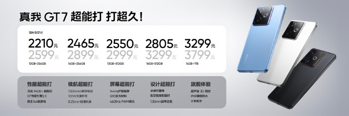 看到真我GT7这个配置，这个价格真的绷不住了，你敢信天玑9400+旗舰芯、720
