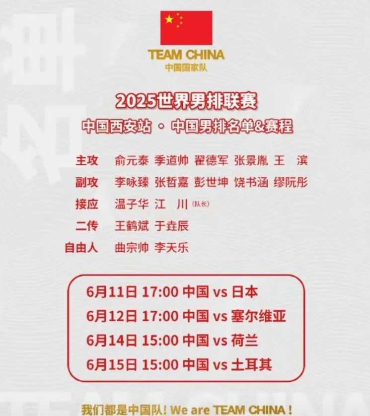 中国男排参加2025世联赛西安站的球员名单出炉，看了名单之后，唯一的感受，只想问