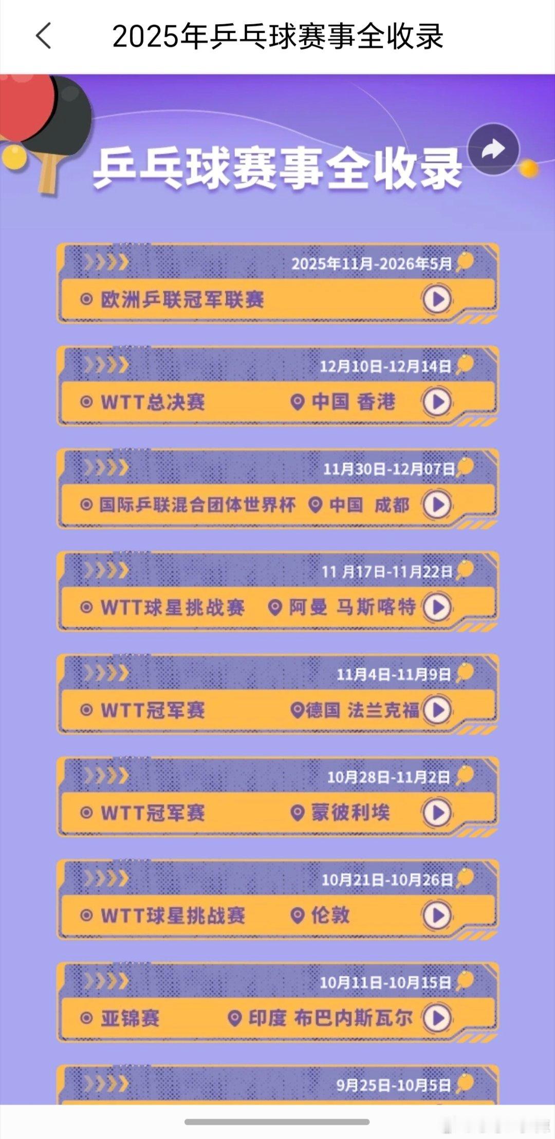 央视频和咪咕，竟然都没有2025年全运会比赛的视频（这届全运会王曼昱卫冕女单冠军），咪咕2025年亚