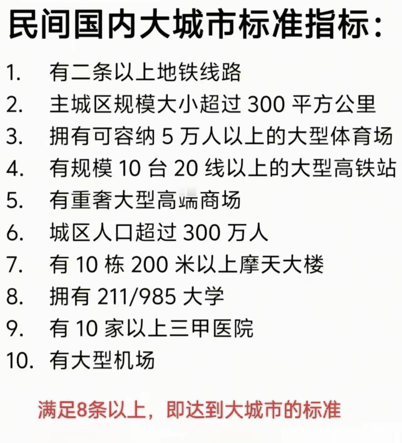 网传民间大城市十大评判标准｜南昌逐条解读注：该标准为自媒体民间总结，并非国