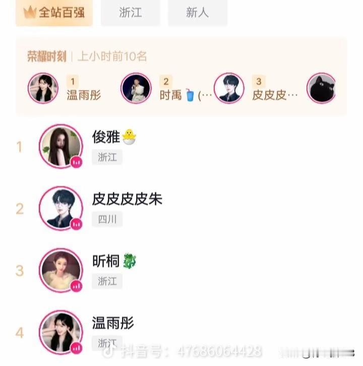 记录我的2026哲领公会今年公会赛玩这么大吗？除了阿哲能打百强第一，现在小U哈、