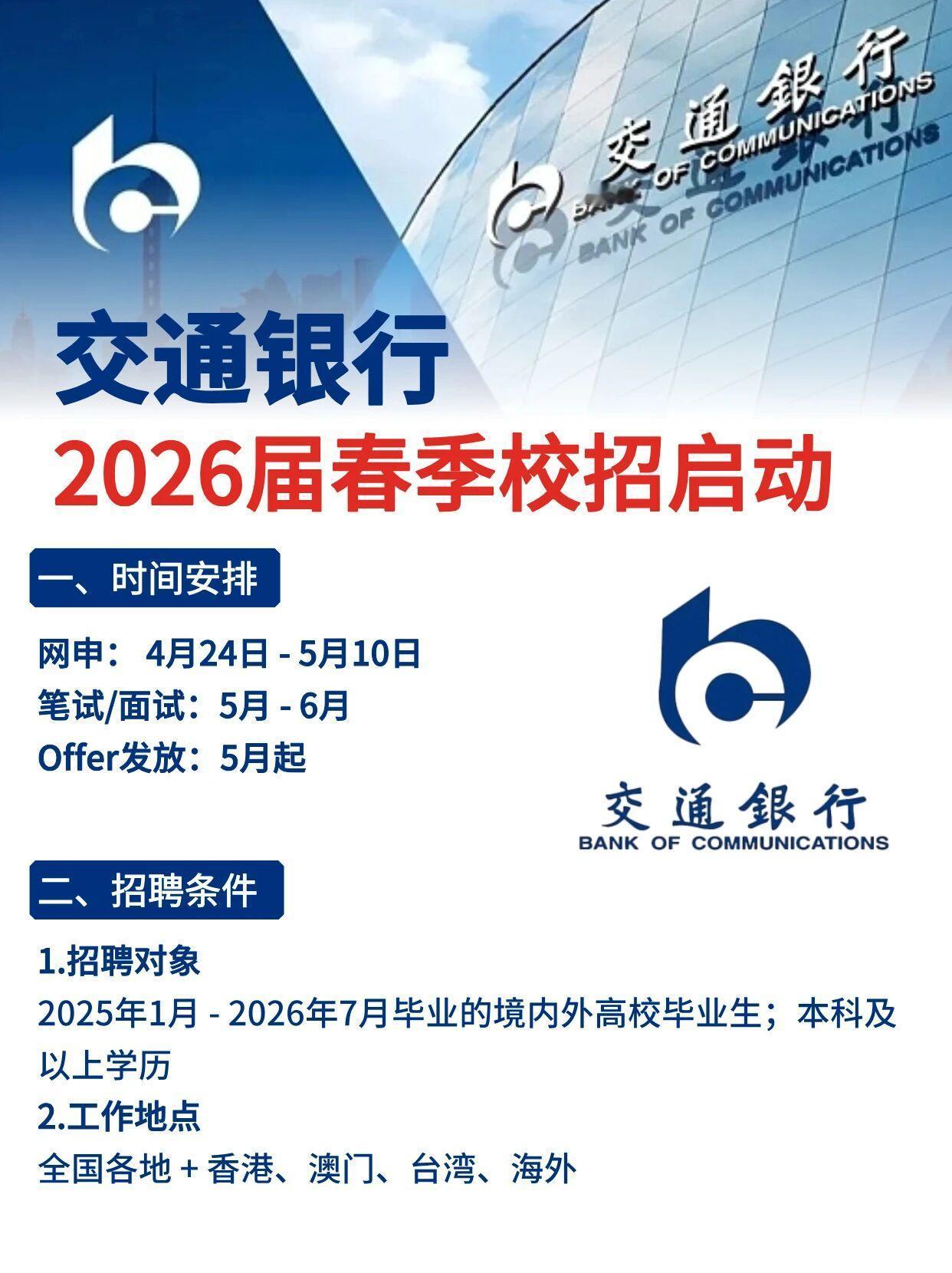 同学们，咱们现在聊聊交通银行2026年春招这事儿，这可是眼下最该抓牢的一个实打实
