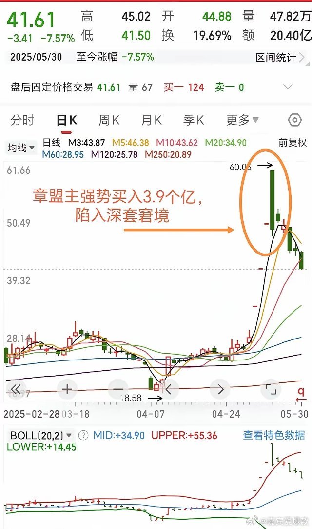 章盟主这次真的冲动了！慧博云通刚发布了一份语焉不详的发行股份收购国内一线ARM服