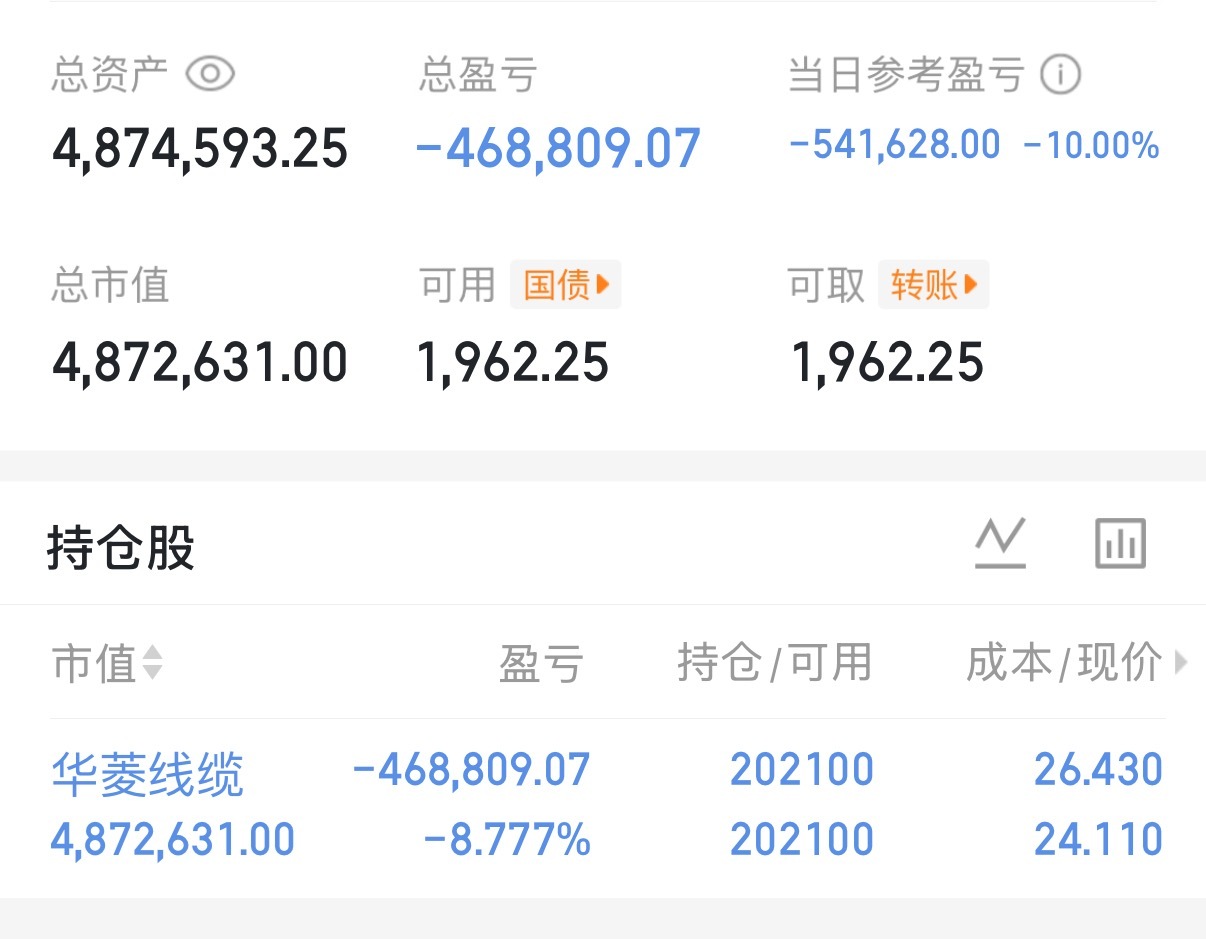 明明没有多大问题的，只是停止收购，而且还是那么久之前的事了，又不用赔偿，散户为何