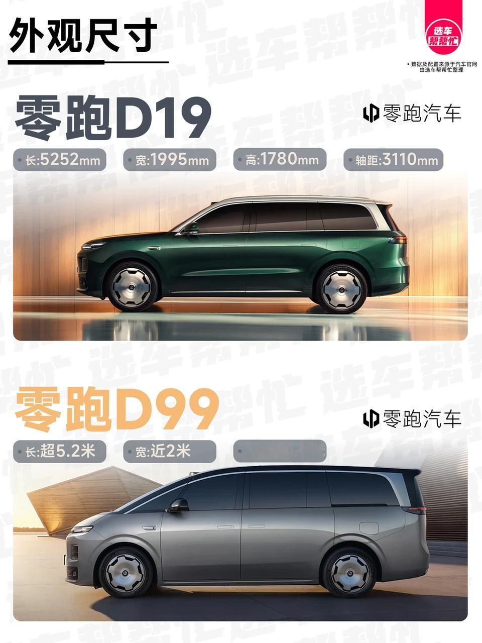 自从零跑公布ABCD产品矩阵计划以来，我就一直很期待D系列的到来。现在D19和D