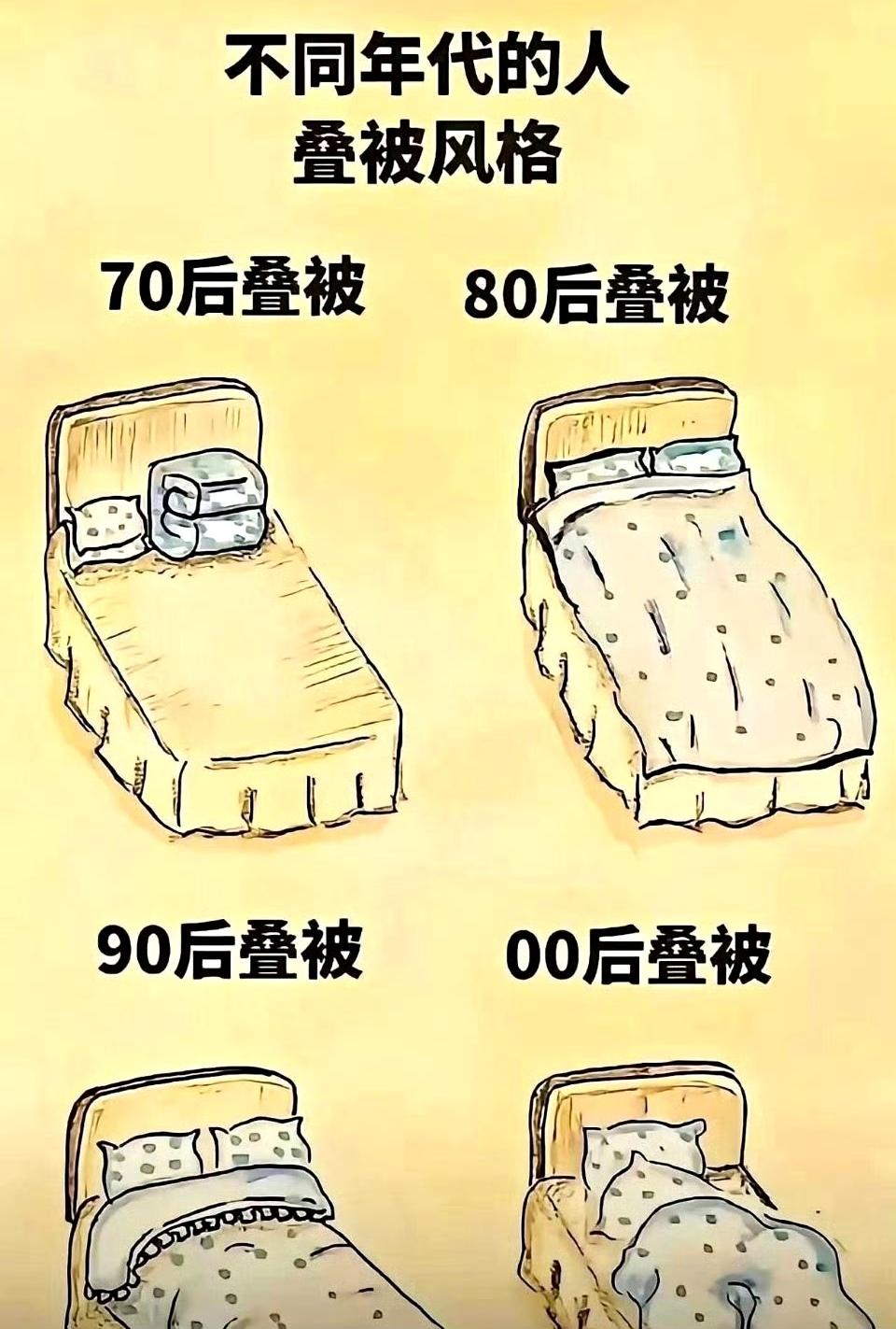 不同年代的人叠被风格。