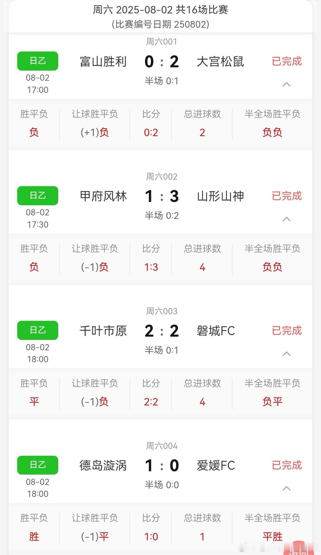 8.2竞彩足球赛事赛果！瑞典超布洛马卡纳6-4惊天大逆转北雪平，在36分钟1-4