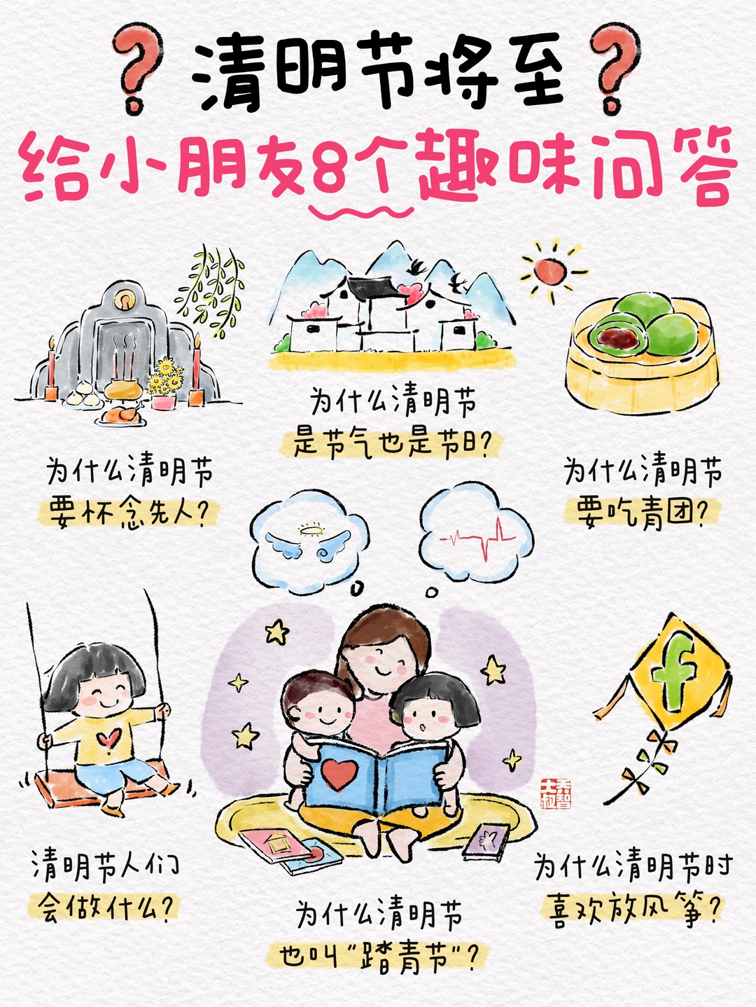 给小朋友的清明节趣味问答🌈