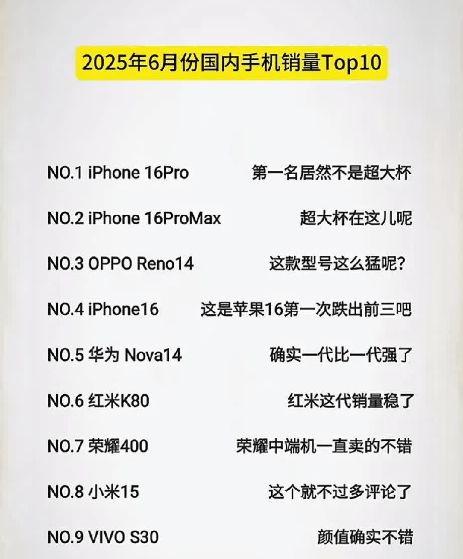 最近准备换一部手机最终敲定是苹果16和华为mate70之间老婆极力推荐用
