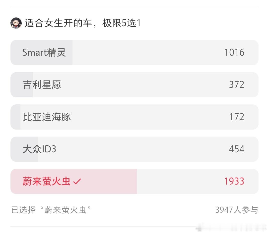 早上起来看到小红书上有人开始大肆黑萤火虫的帖子，内容就不转了，基本上就是田忌赛马