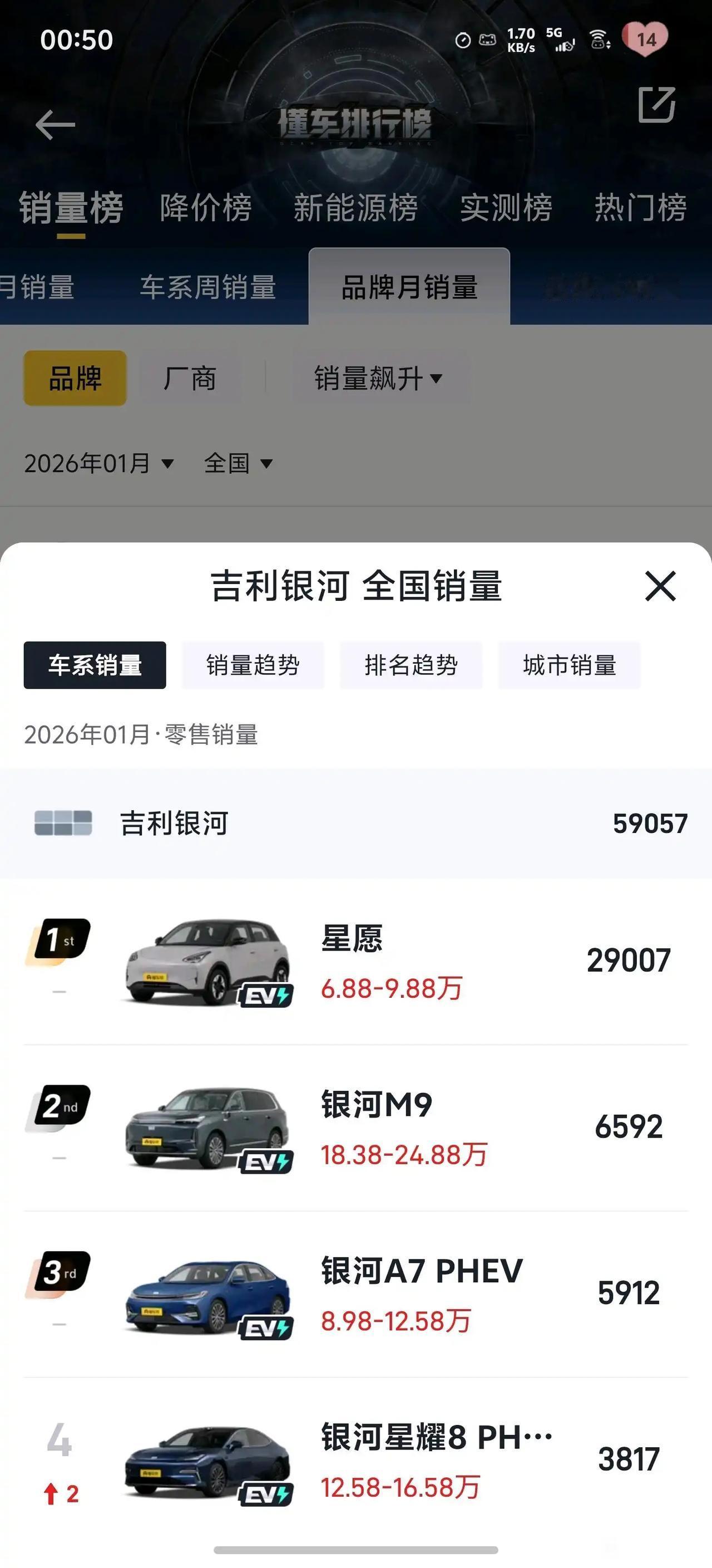 星愿这波是真把海鸥、海豚打得有点措手不及啊！同价位跟海鸥持平，空间却逼近海豚，后