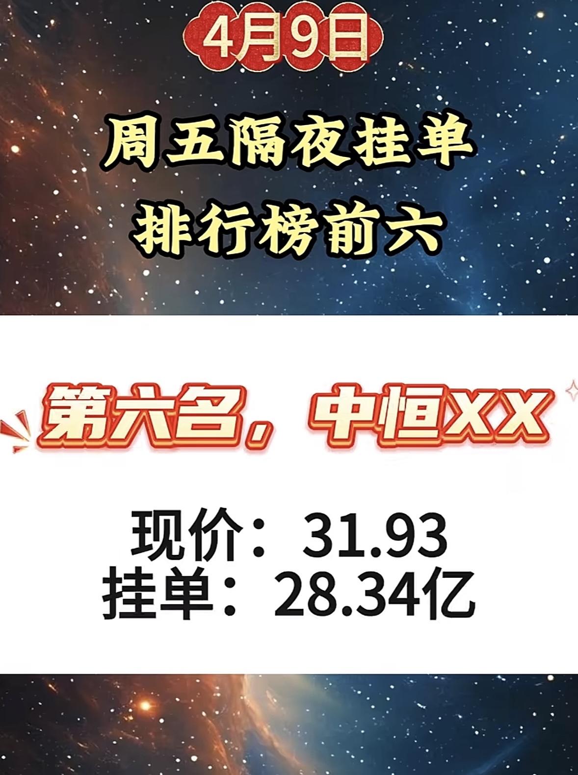 4月10日周五隔夜挂单排行榜出来啦。特发信息强势夺冠，真是引人注目！除了冠军