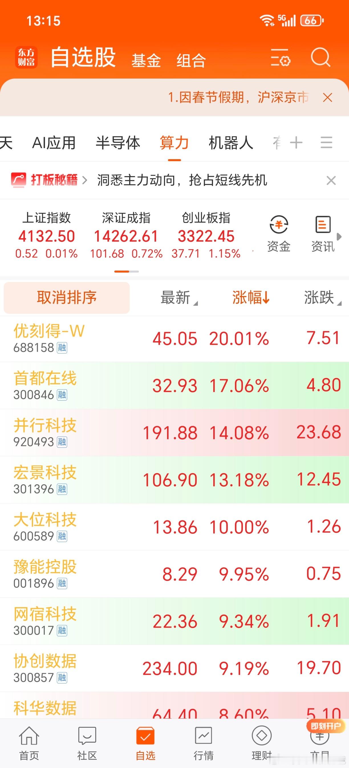 涨的让人发麻，一股都没有。