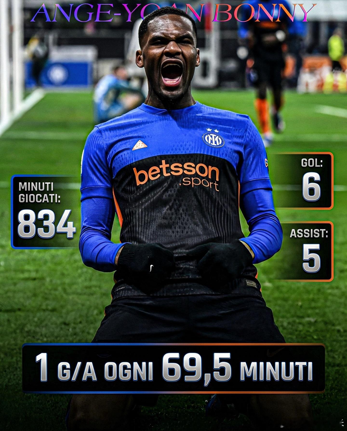 【高效】黑旋风博尼本赛季的效率非常棒，制造一粒进球平均用时69.5分钟。国际米兰