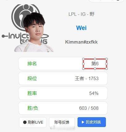 练了总比不练好！Wei韩服疯狂Rank目前已经打上韩服第六！2025全球总决赛