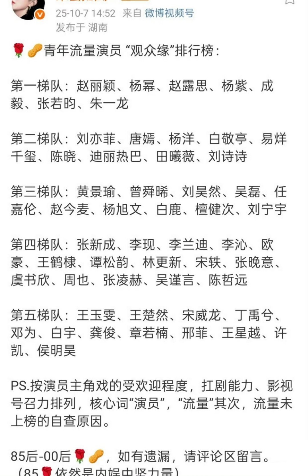 网友评选，内娱流量🌸🥜观众缘排行榜，符合你们体感嘛​​​