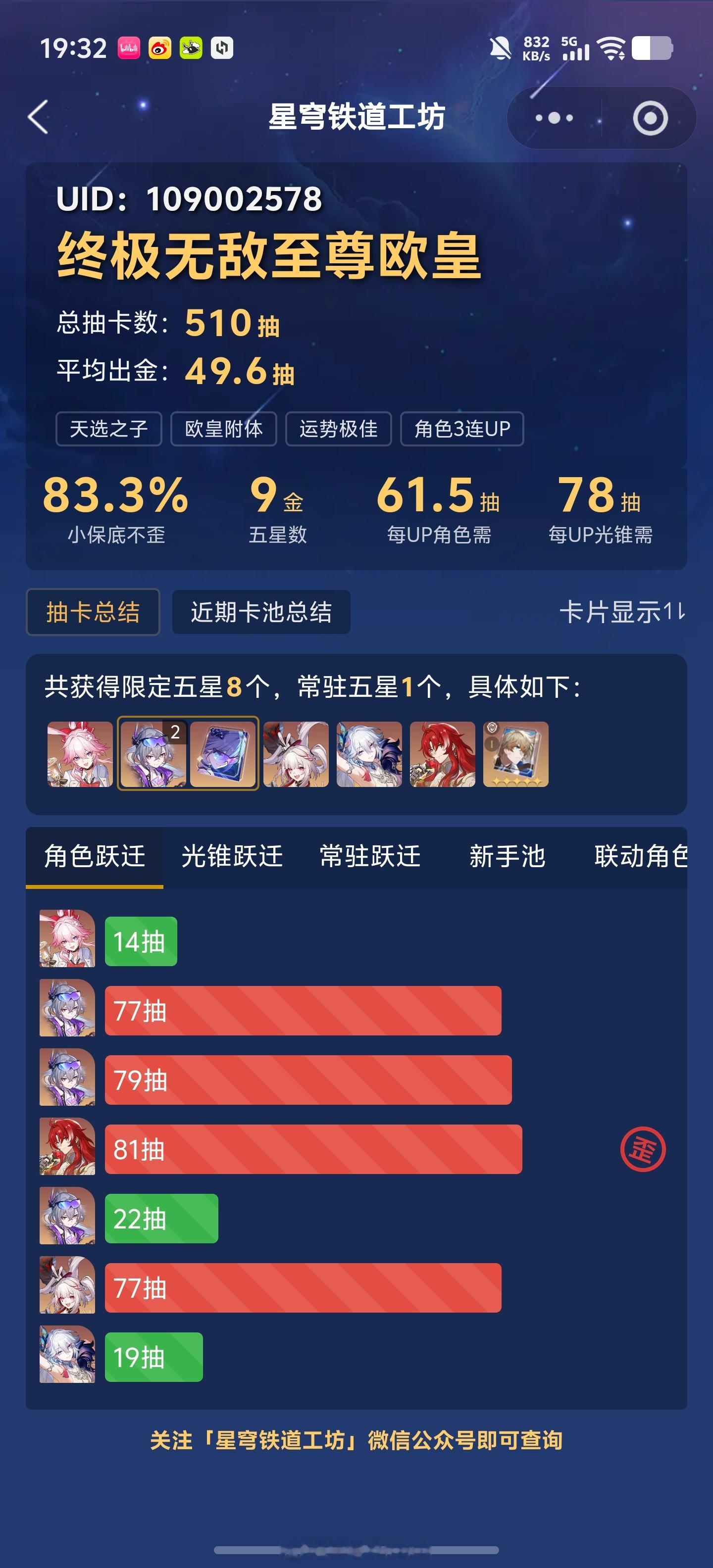 还是二游好，欧一下就会很开心，比股票涨了赚个几万块什么的开心多了沈阳