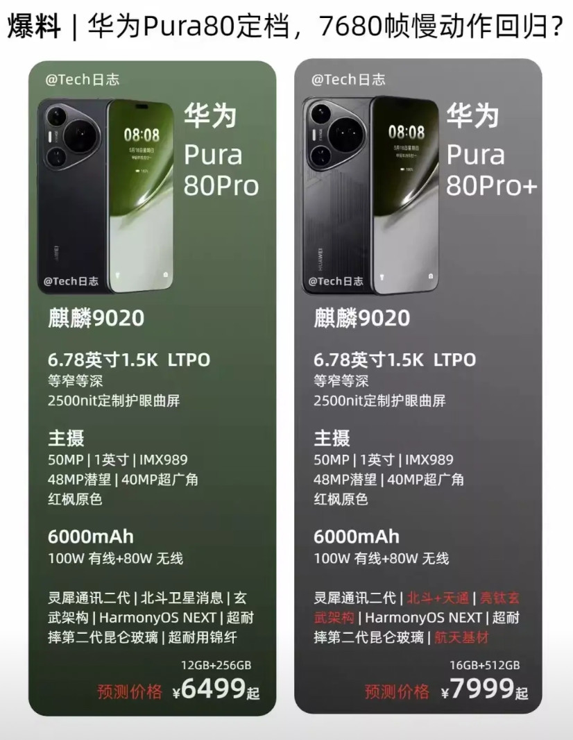 关于即将发布的Pura80信息汇总其实大家最为关注的就是这次的7680帧慢动作
