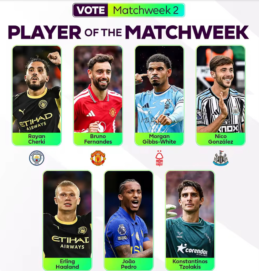 【英超第2轮最佳候选：7人入围！谁将斩获周最佳？📊⚽️】英超官方最新公布第2轮最佳球员候选名单！本