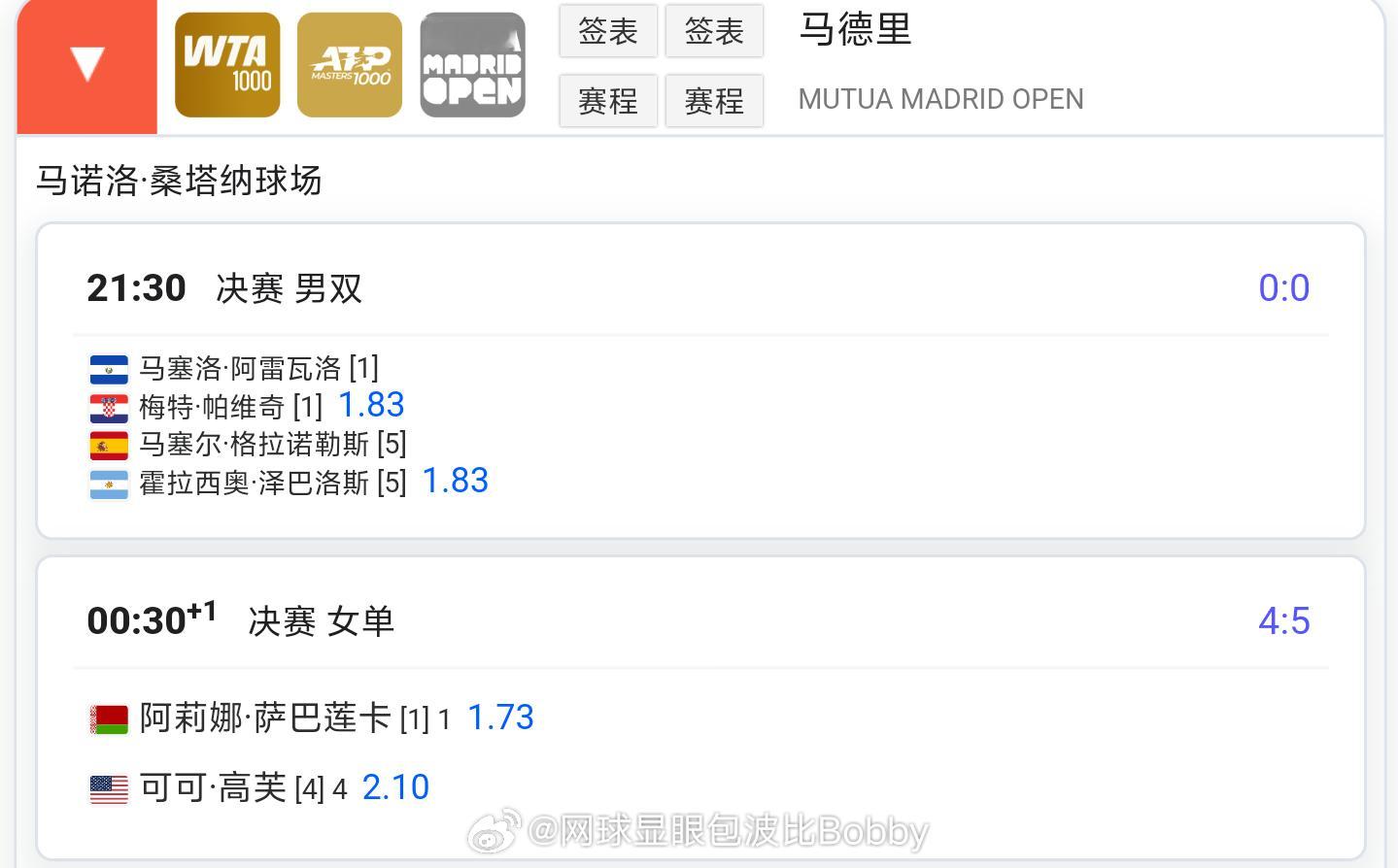 5月3日中国网球波比台bbtv直播计划重点赛程（枫运体育app新平台fyun.