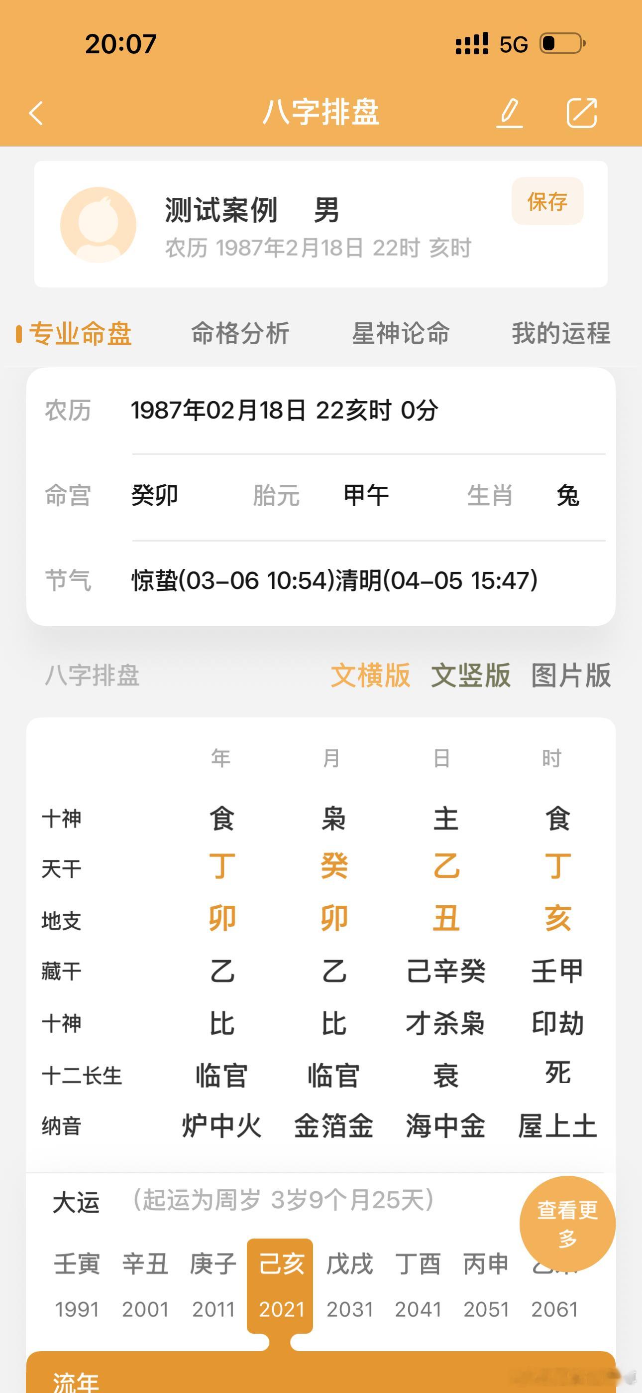 “木生春月旺水多主灾殃，不是贫困守便是少年亡；”这个八字五行缺金，去年乙巳年大运