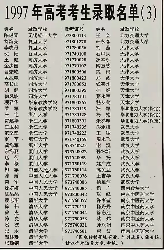 1997年能考进清华登报，算光耀门楣了吧！