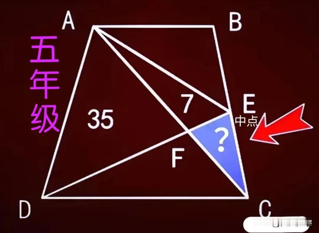 太出人意料了！老师万万没想到，班上好几个尖子生都答不出来，甚至有孩子被难哭了！小