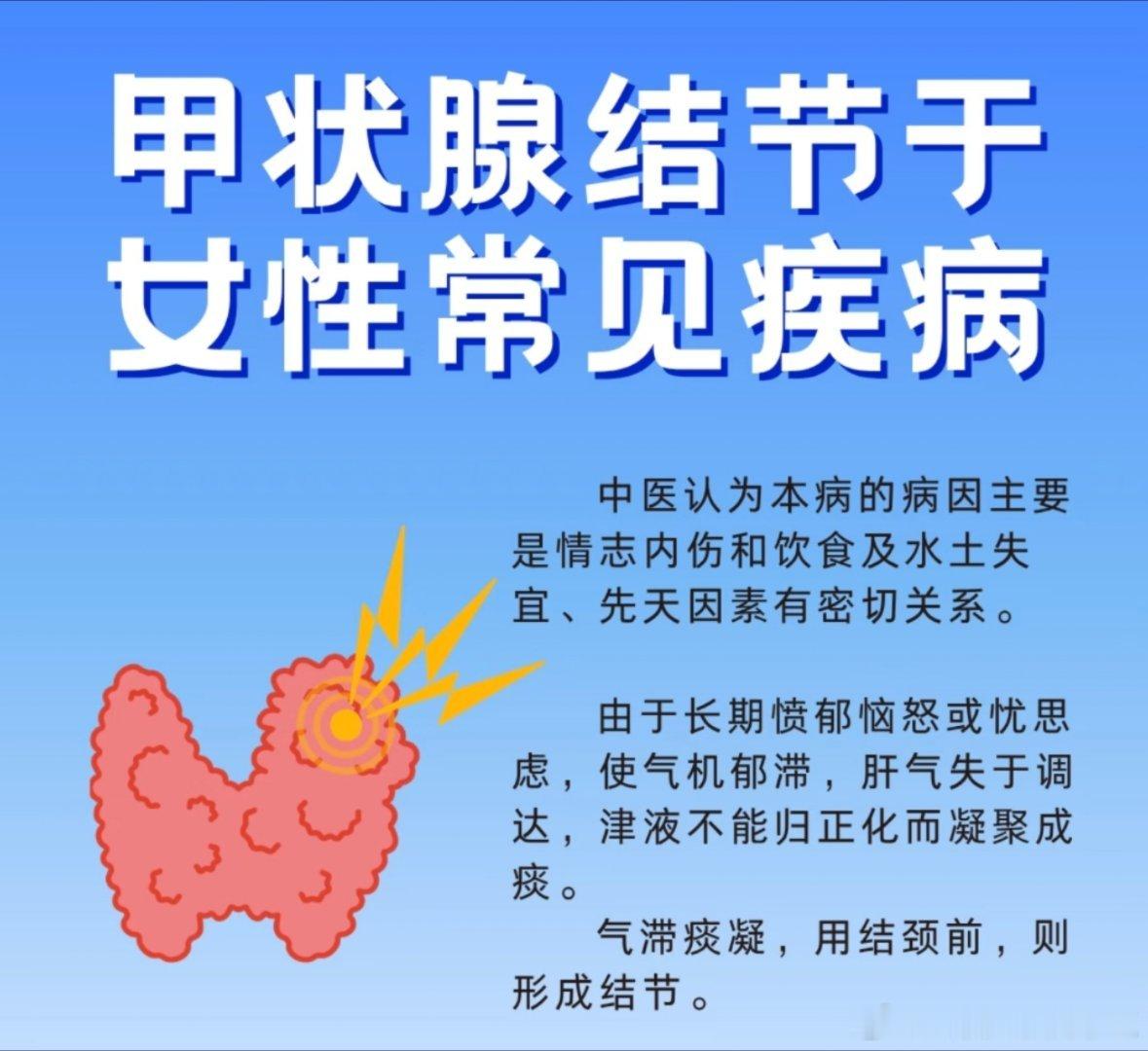这些习惯正在悄悄伤害你的甲状腺每年的5月25日是世界甲状腺日，世界甲状腺日的意义
