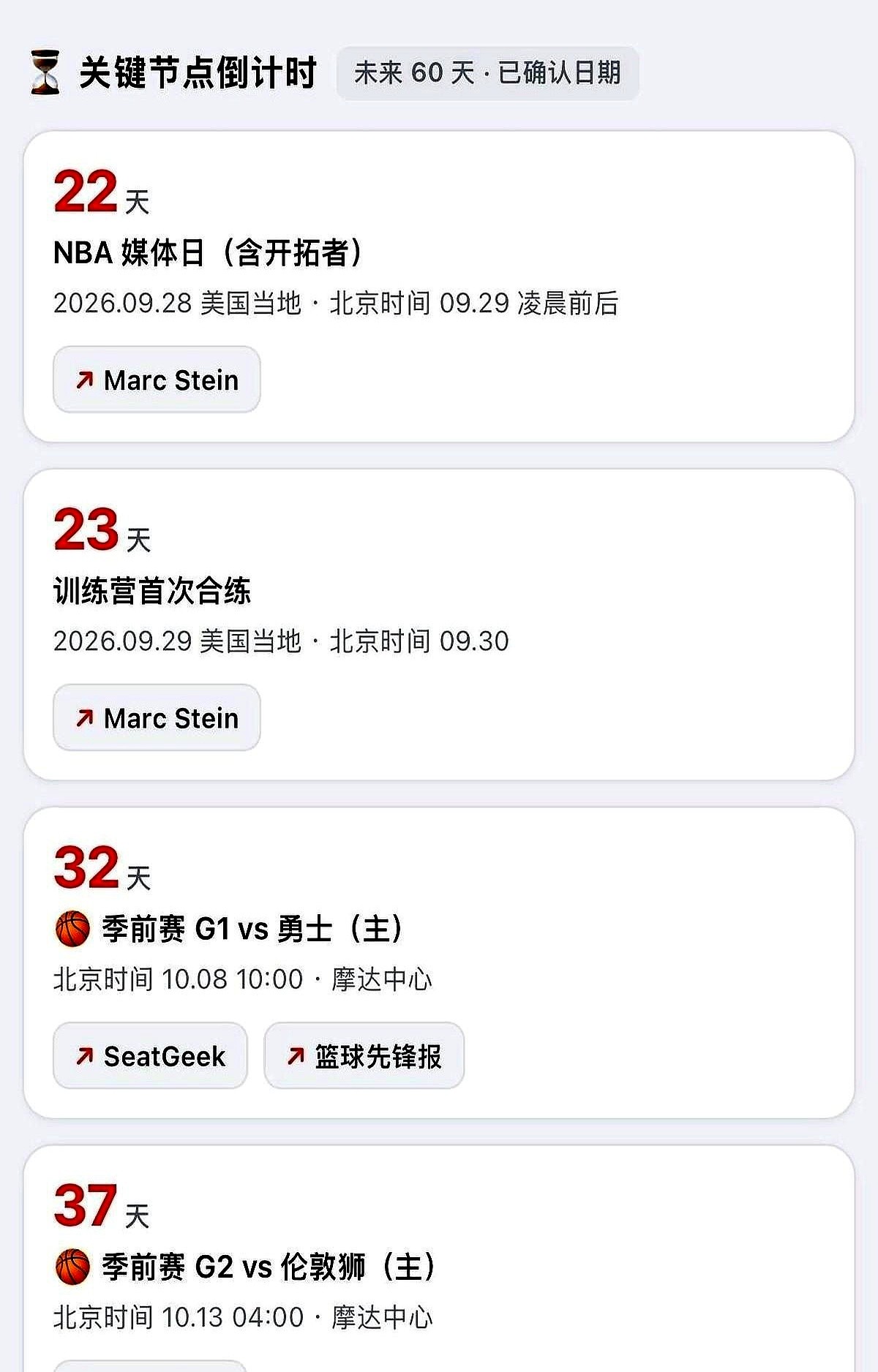 CBA注册大门关上前最后一秒，青岛男篮死死攥住了杨瀚森的合同。这小伙子人还在美国挥汗如雨死磕NBA，