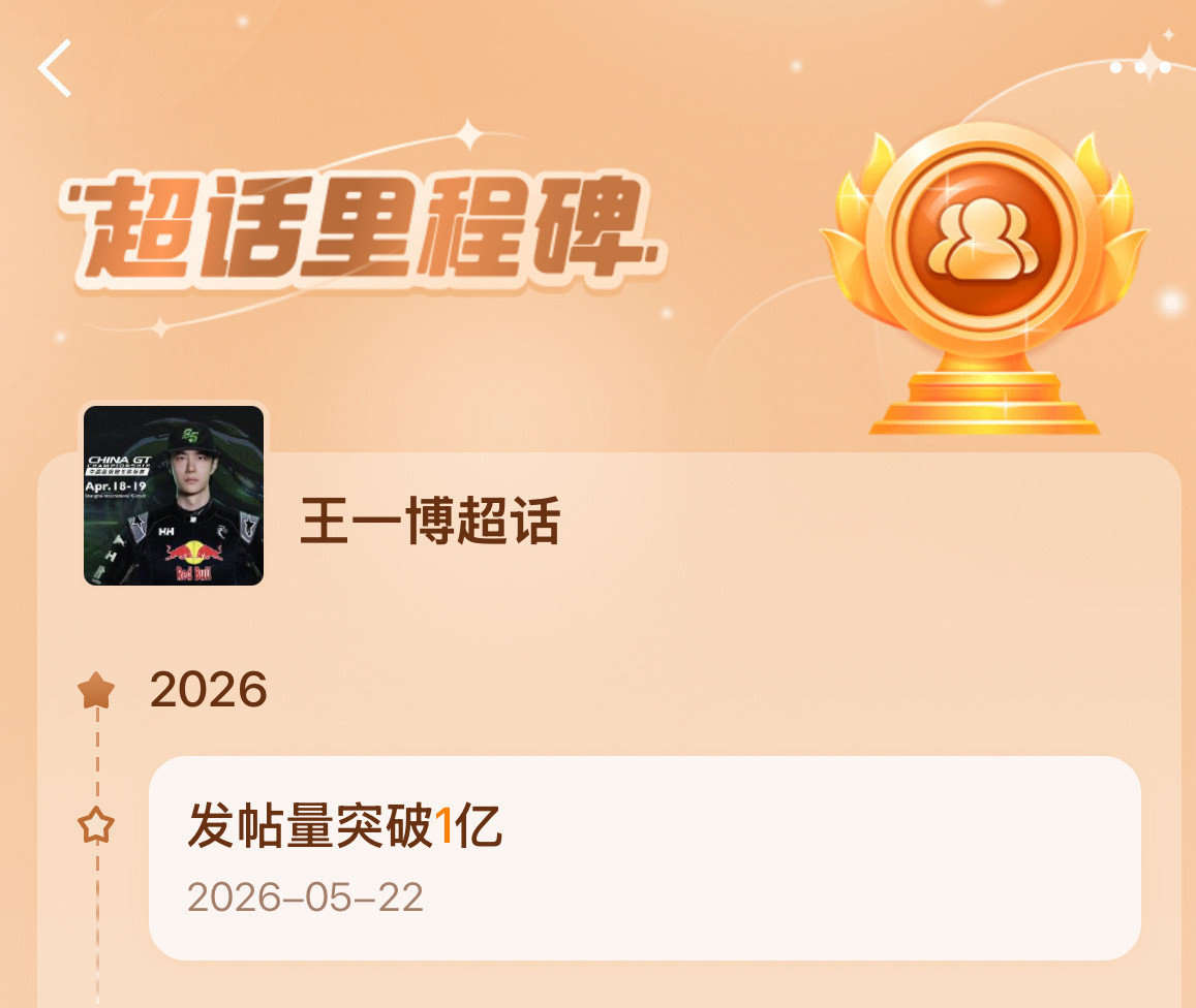 📣王一博超话发帖量破亿！！！！！！顶流第八年还是这么顶摩托真的太长情了，爱了啵