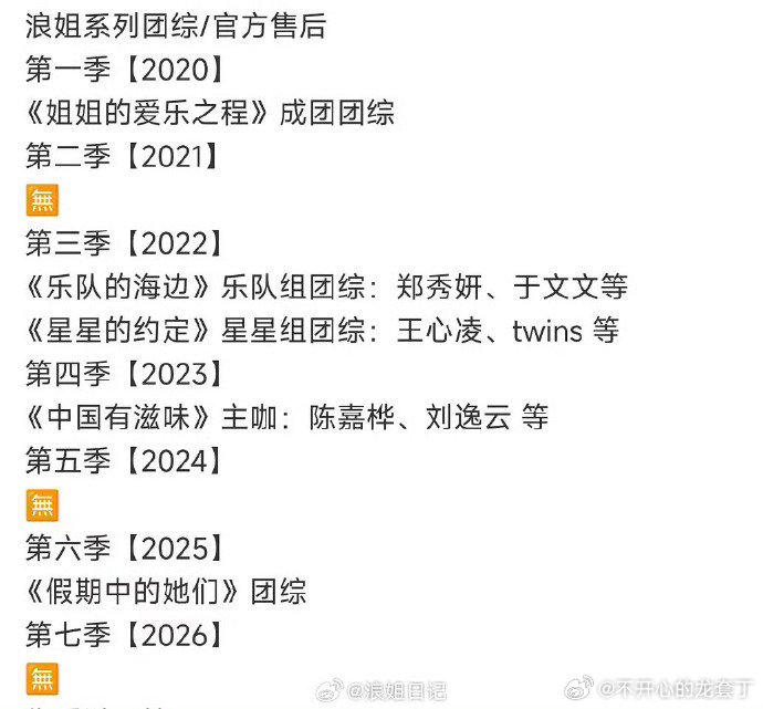浪姐系列团综及售后浪姐系列团综浪姐系列团综及售后