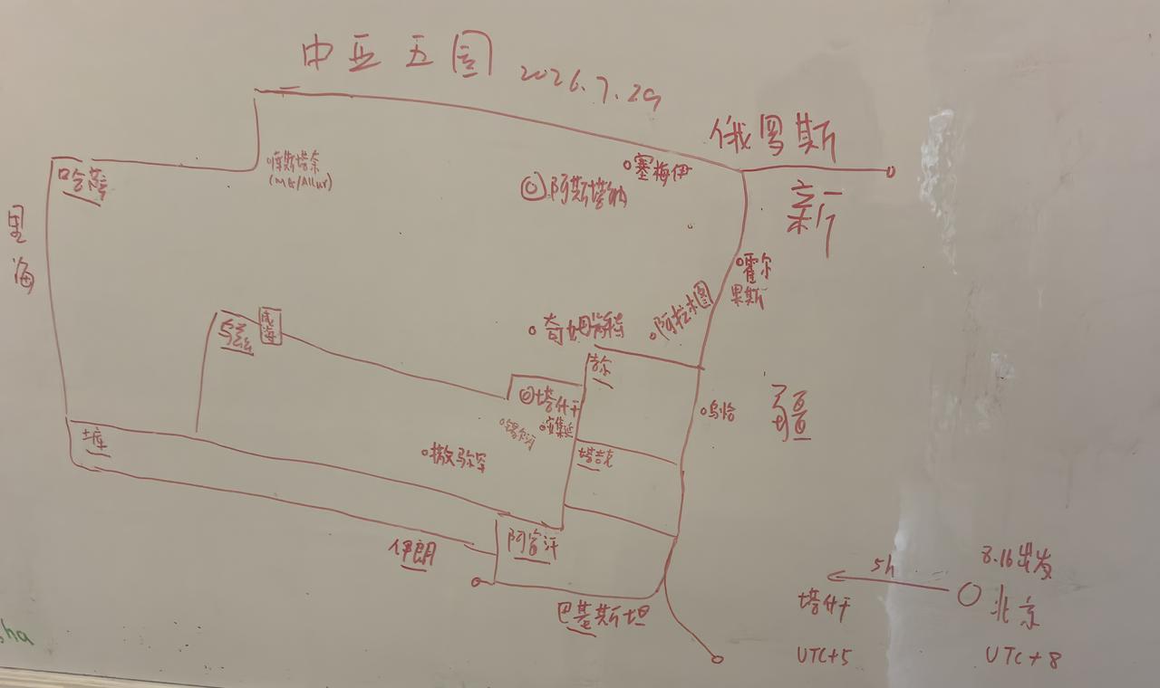 如果要找到“挣快钱”案例，没有比“零公里二手车”出口中亚更有代表性。中国在2