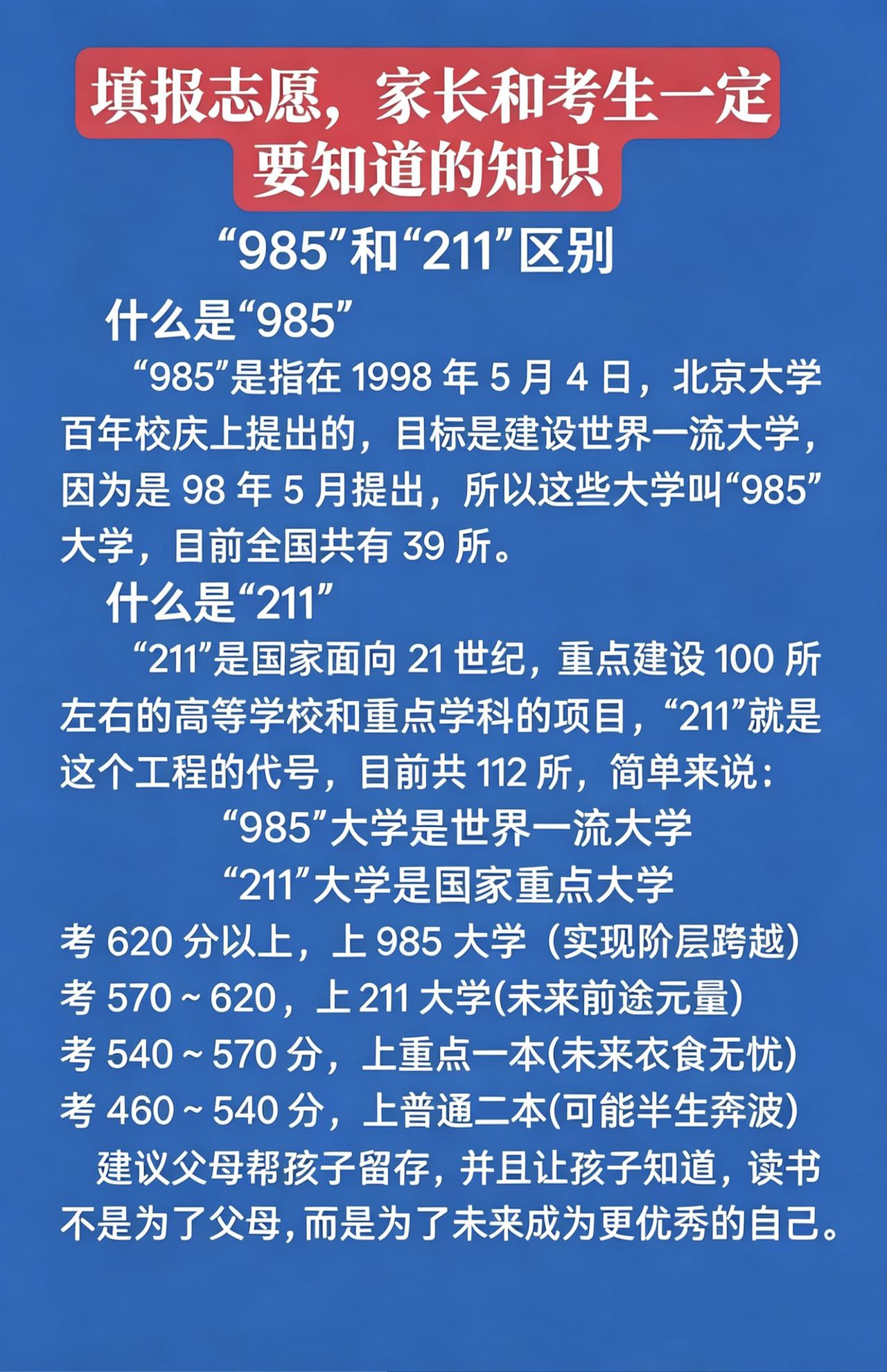 填报志愿，家长和考生一定要知道的知识985和211区别高考报考知识填报高考