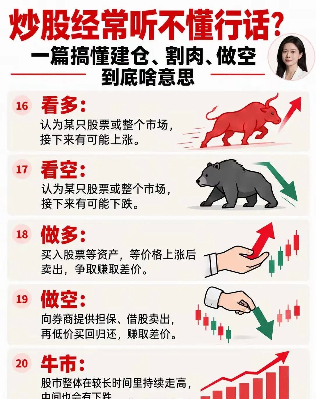 炒股听不懂行话？一篇搞懂到底啥意思！建仓、持仓、加仓、减仓、清仓，听着相似，意思