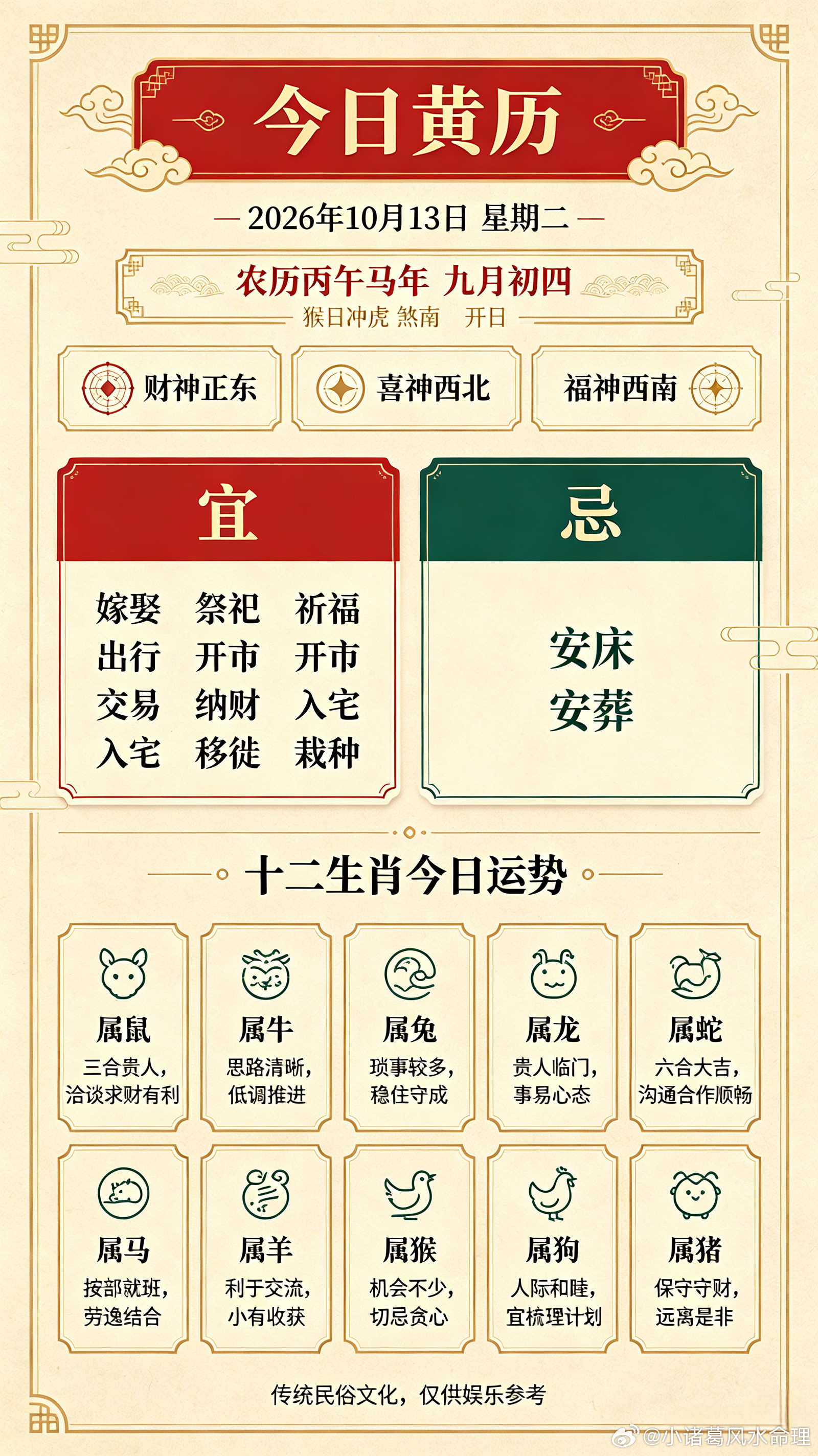 ✨小运播报｜2026.10.13公历：2026年10月13日星期二农历：丙午马