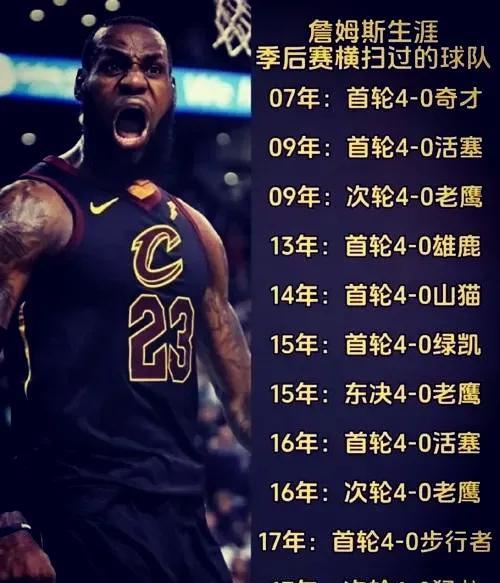 季后赛里，詹姆斯还需要在西部横扫一次对手来证明自己！詹姆斯职业生涯季后赛一共有