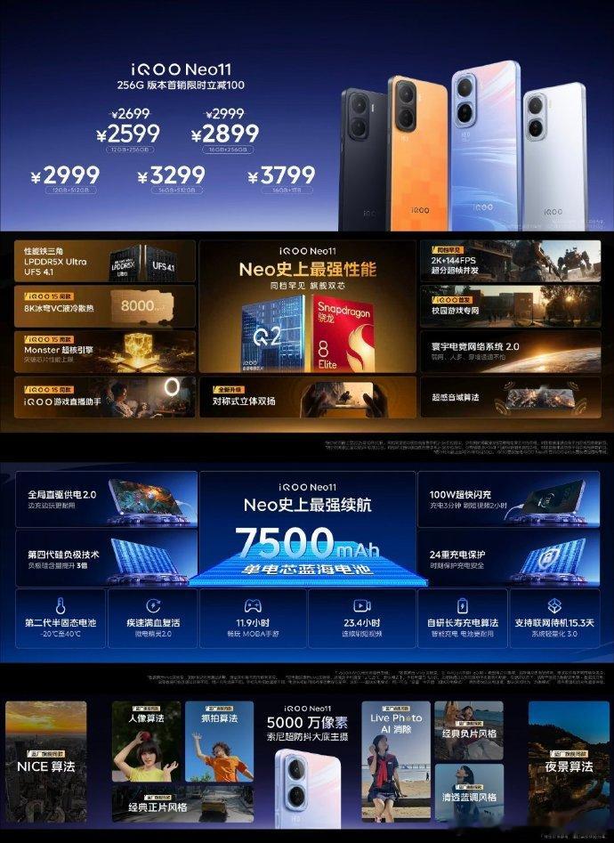 iQOONeo11这价格确实不错行业唯一2K屏&7500mAh大电池，性能强