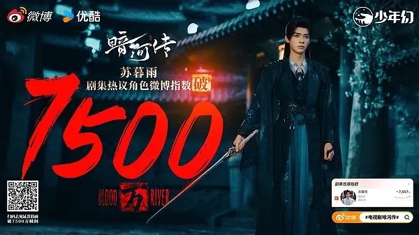 谁都敢说龚俊很有前途演技进步空间最大，没演技都五年内两个经典角色，一番代表作没有