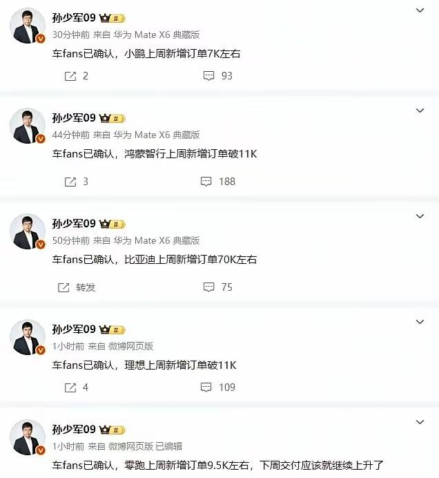 【第20周（5.12-5.18）新能源汽车订单量：鸿蒙智行超1.1万
