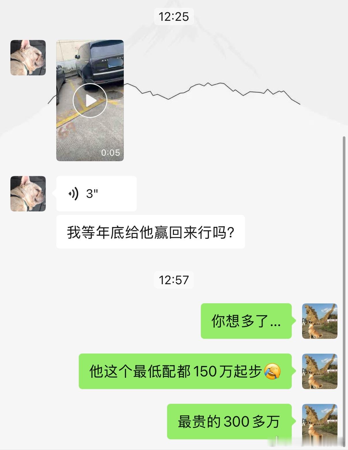 其实现在车企降价真的很伤品牌力，我爸肯定是当2、30万的路虎算了，人斗地主赢你2