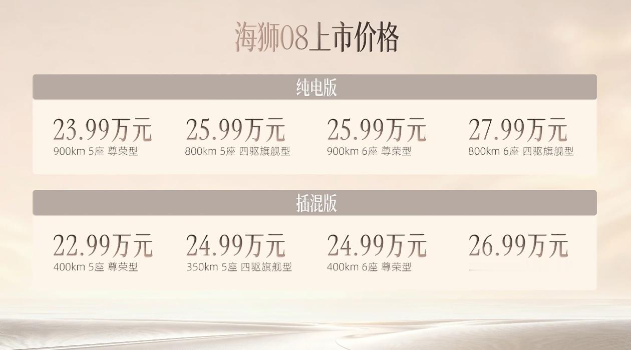 比亚迪海狮08上市，又要夯起来了吗