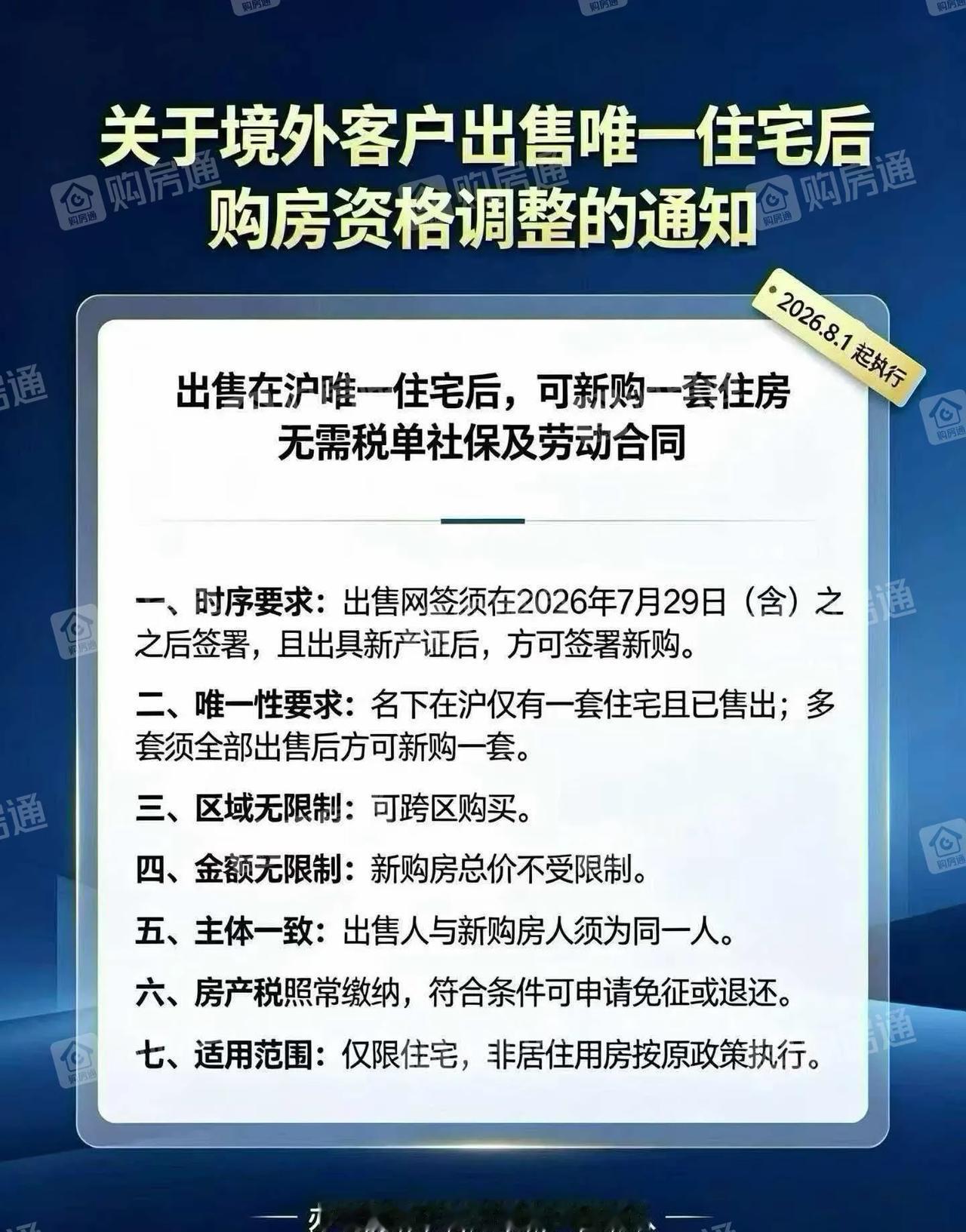这类人在上海买房，几乎已经不需要材料了！2026年8月1日起，上海针对境外客